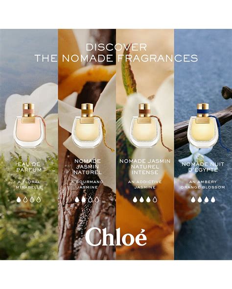 chloe nomade dupe reviews.